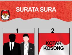 KPU Telah Tetapkan Eri-Armuji Calon Tungga di Pilwali Surabaya 2024. Bagaimana Jika Kotak Kosong Yang Menang ?