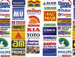 Bolehkah Menyebut MEREK Pada TENDER ? dan Apa SANKSI-nya ?