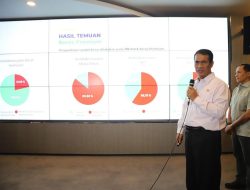 Ratusan Produsen Beras Bermasalah Dilaporkan ke Penegak Hukum