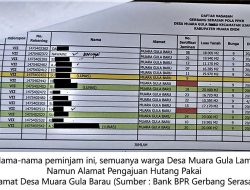 Nama Warga Muara Gula Lama Dicatut Untuk Pinjam Uang di Bank BPR Gerbang Serasan Muara Enim