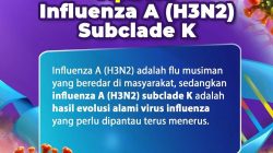 Dinkes Jombang Himbau Waspada Influenza A
