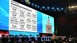 Bupati-Jombang-Hadiri-Rakornas-2026-di-Sentul (2)