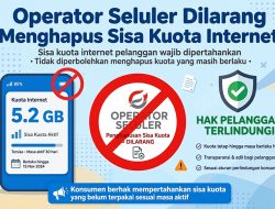 Kabar Gembira! Mulai September 2026, Sisa Kuota Internet yang Hangus Resmi Dilarang Pemerintah