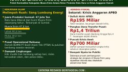 Ironi Bumi Serasan Sekundang: Pijak Batubara 47 Juta Ton, Pemkab Muara Enim Malah Gigit Jari Defisit Rp195 Miliar
