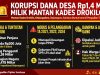 Korupsi Dana Desa Rp1,47 Miliar Demi Judol, Eks Kades di Bojonegoro Dituntut 8 Tahun Bui